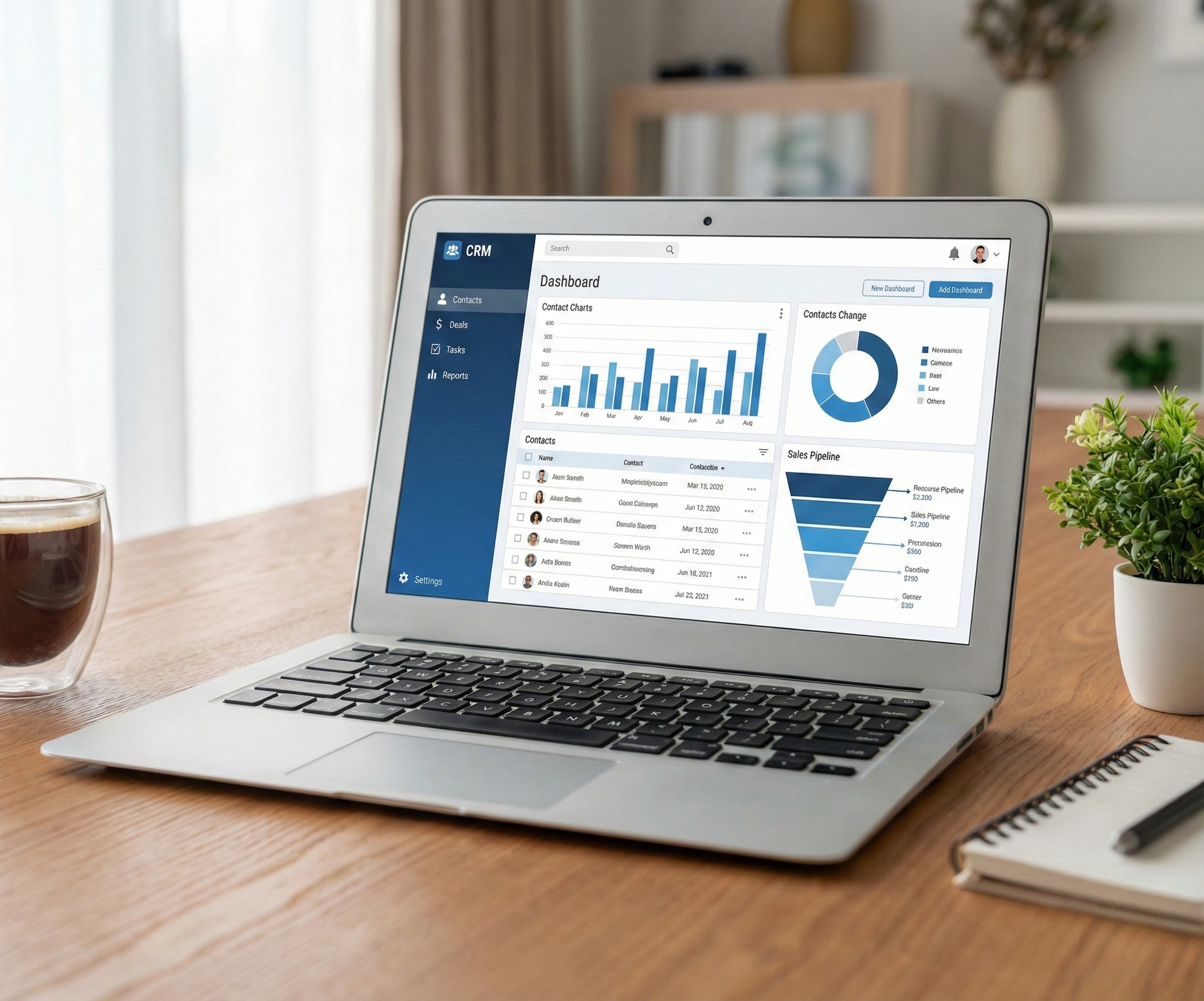 CRM Application for Real Estate